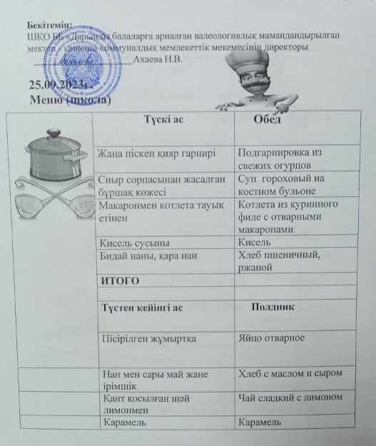 Меню на 25.09.2023г