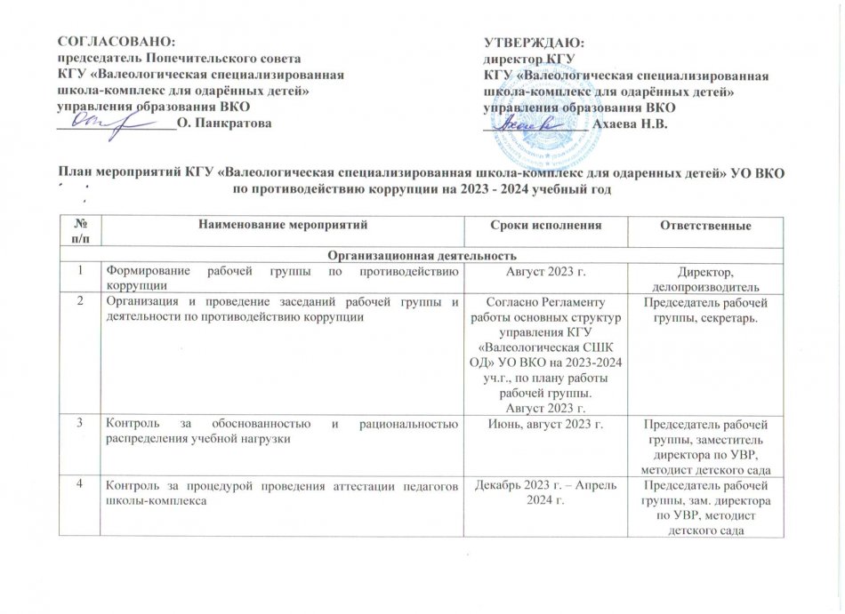 План мероприятий по противодействию коррупции на 2023 - 2024 учебный год