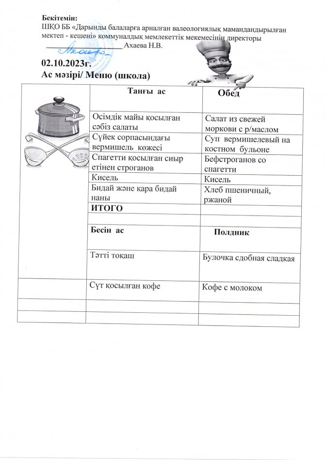 Меню на 02.10.2023г