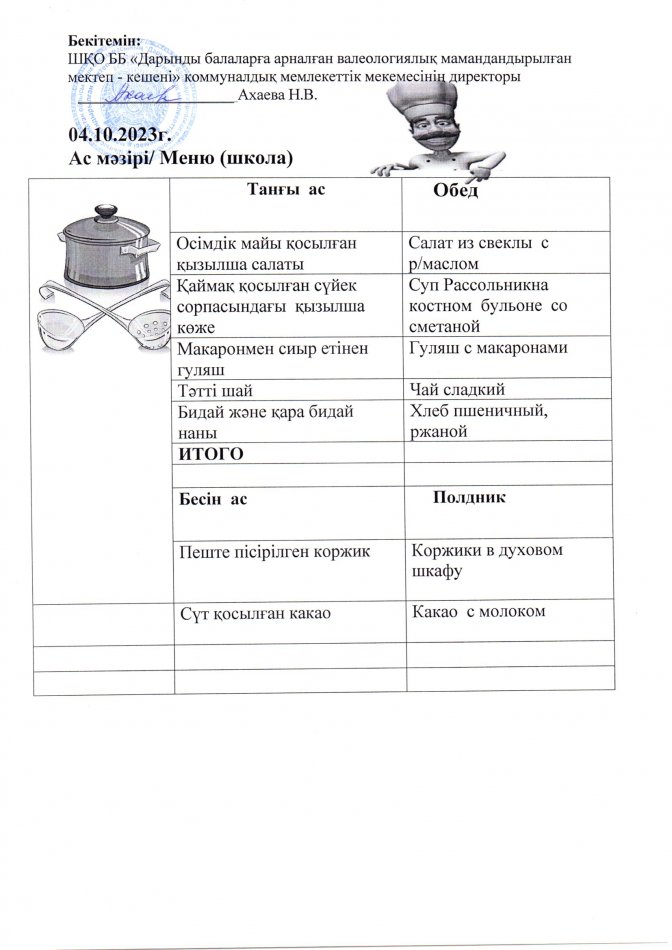 Меню на 04.10.2023г