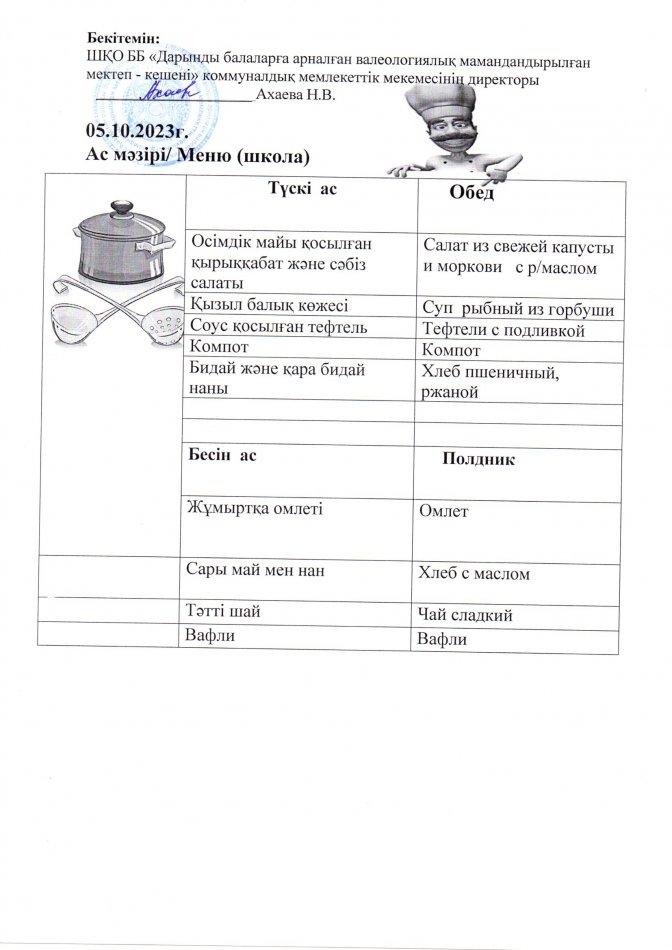 Меню на 05.10.2023г