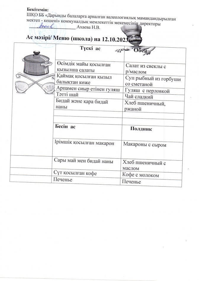 Меню на 12.10.2023г
