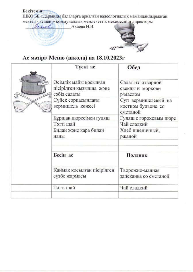 Меню на 18.10.2023г