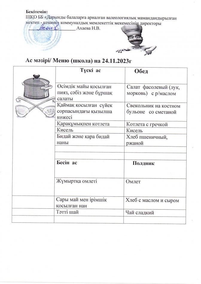 Меню на 24.11.2023г