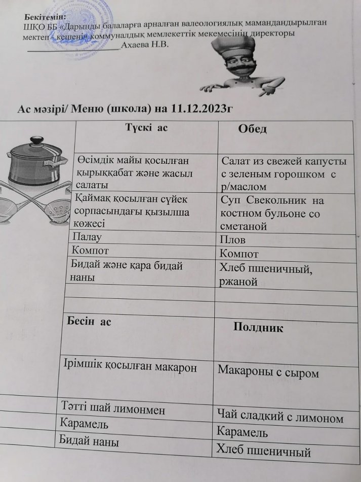 Меню на 11.12.2023г