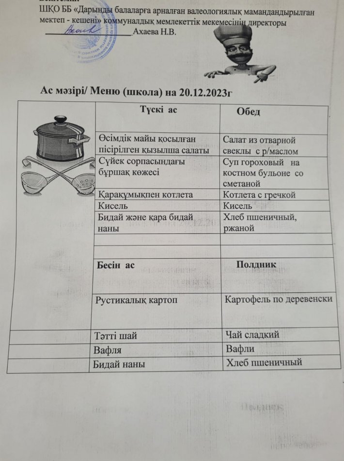 Меню на 20.12.2023г