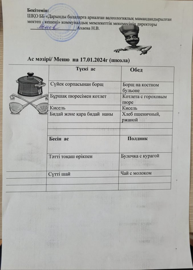 Меню на 17.01.2024г