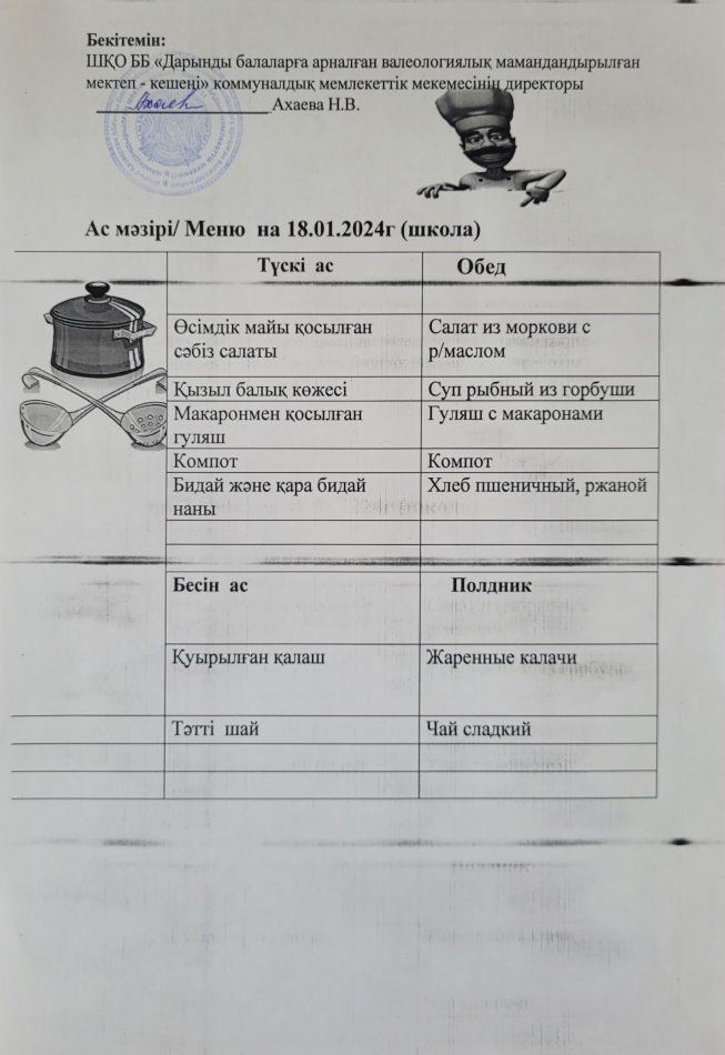 Меню на 18.01.2024г