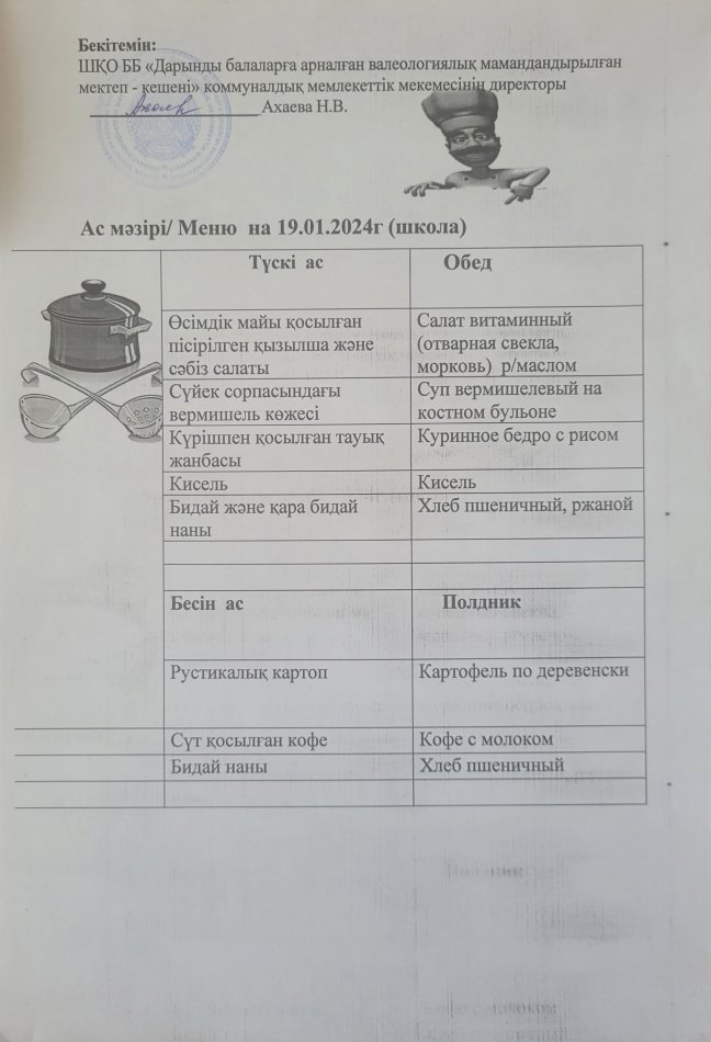 Меню на 19.01.2024г