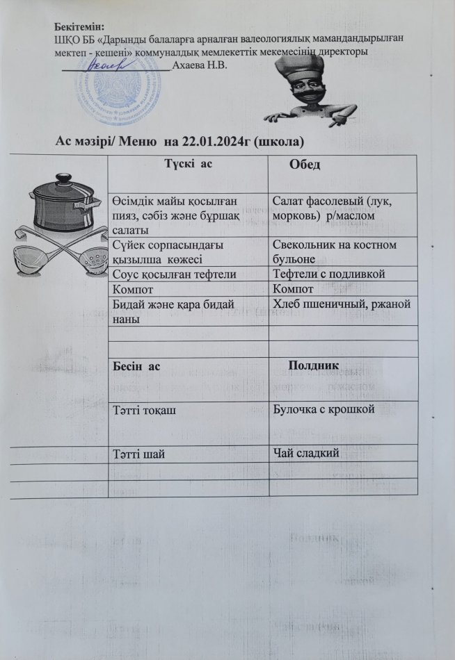Меню на 22.01.2024г