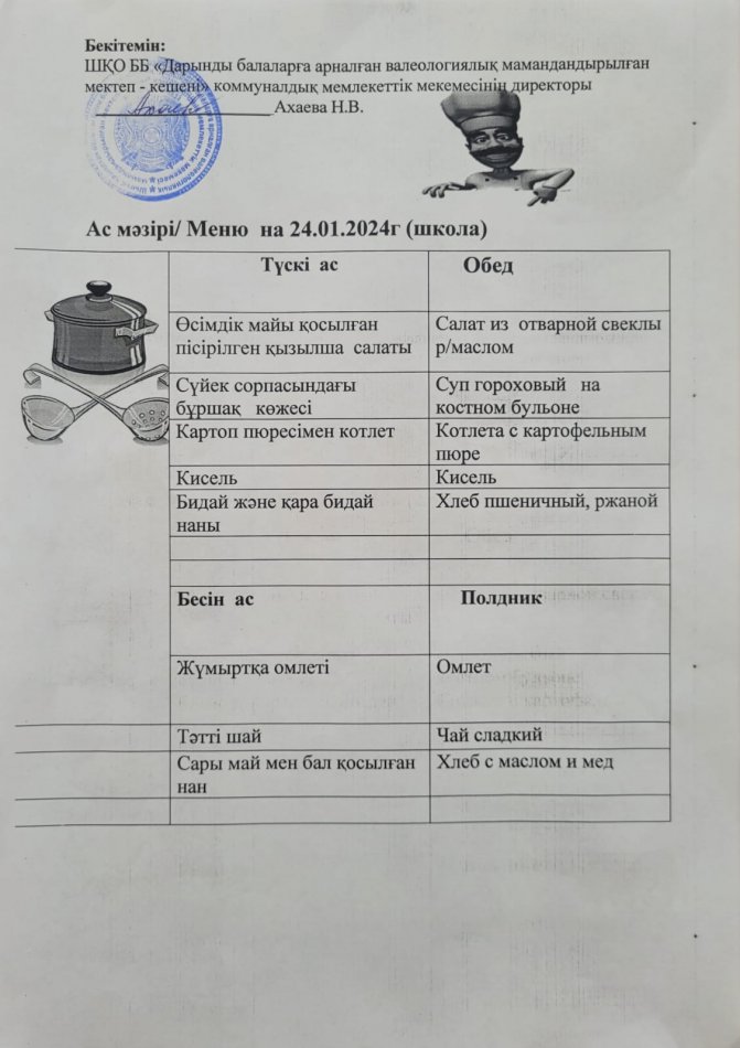 Меню на 24.01.2024г