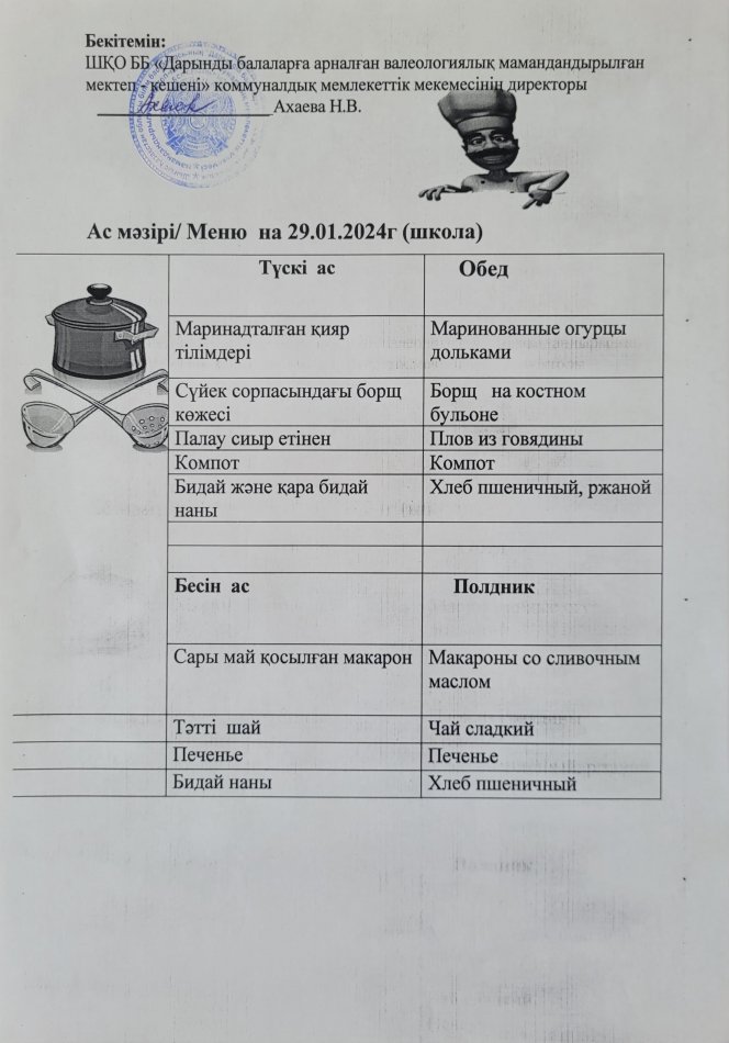 Меню на 29.01.2024г