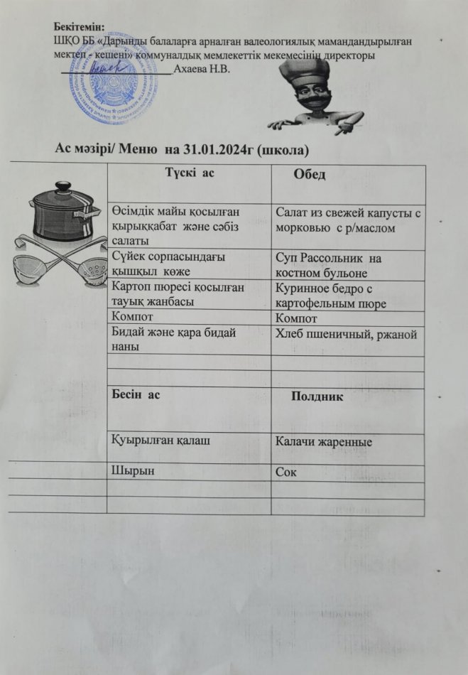 Меню на 31.01.2024г