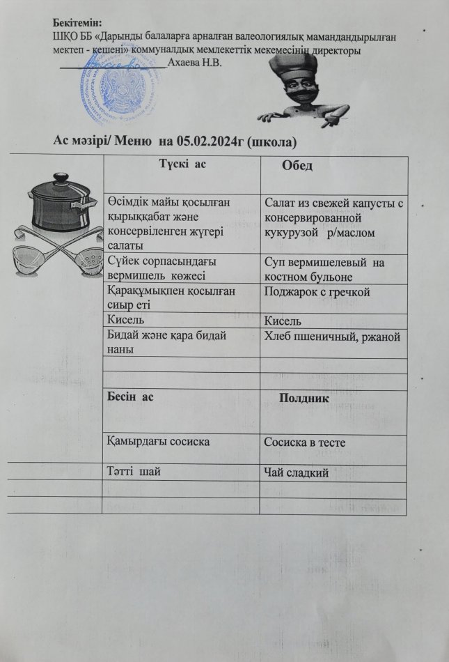 Меню на 05.02.2024г