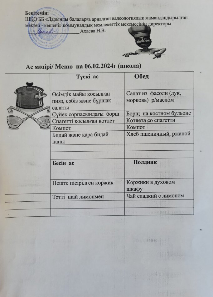 Меню на 06.02.2024г