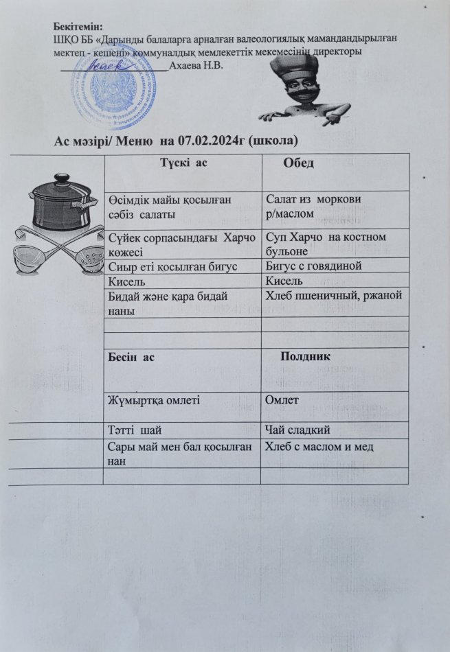 Меню на 07.02.2024г
