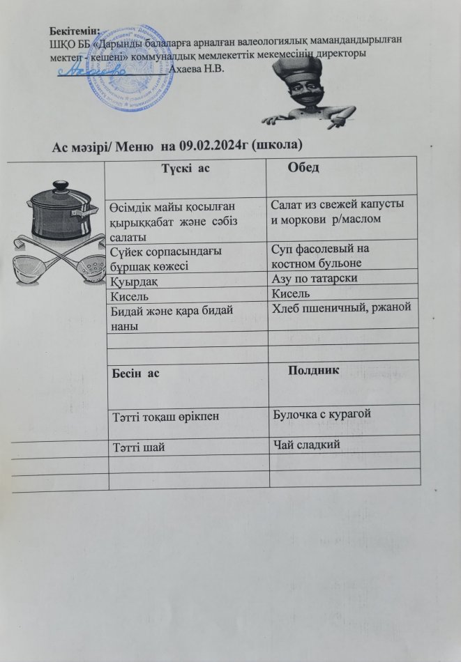 Меню на 09.02.2024г