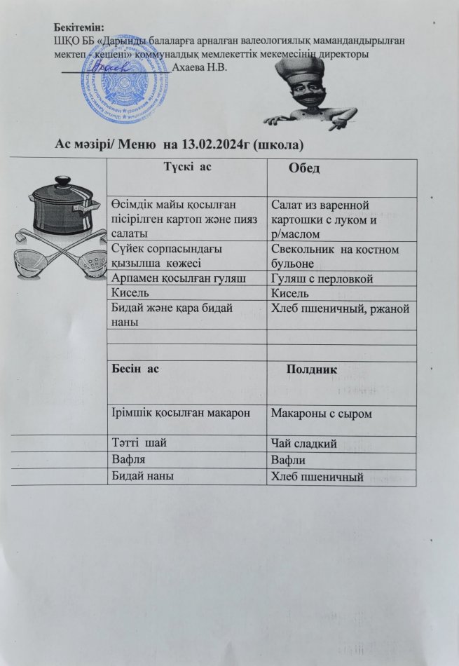 Меню на 13.02.2024г
