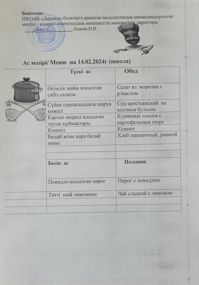 Меню на 14.02.2024г