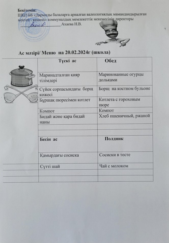Меню на 20.02.2024г