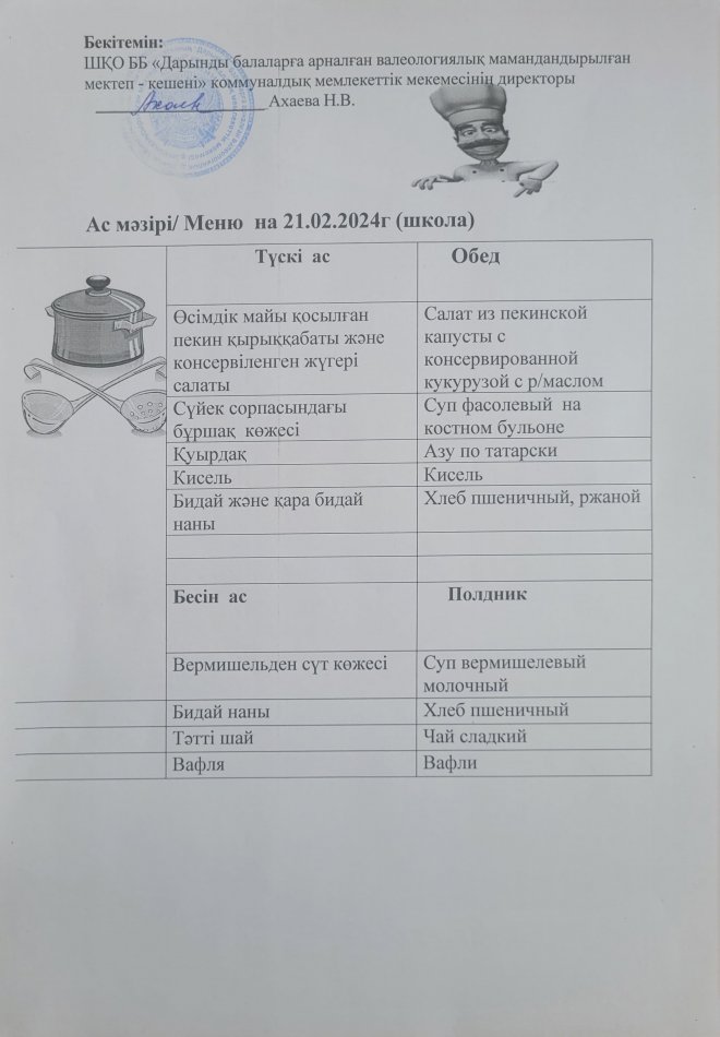 Меню на 21.02.2024г