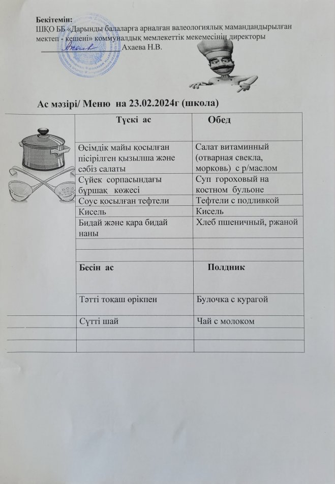 Меню на 23.02.2024г