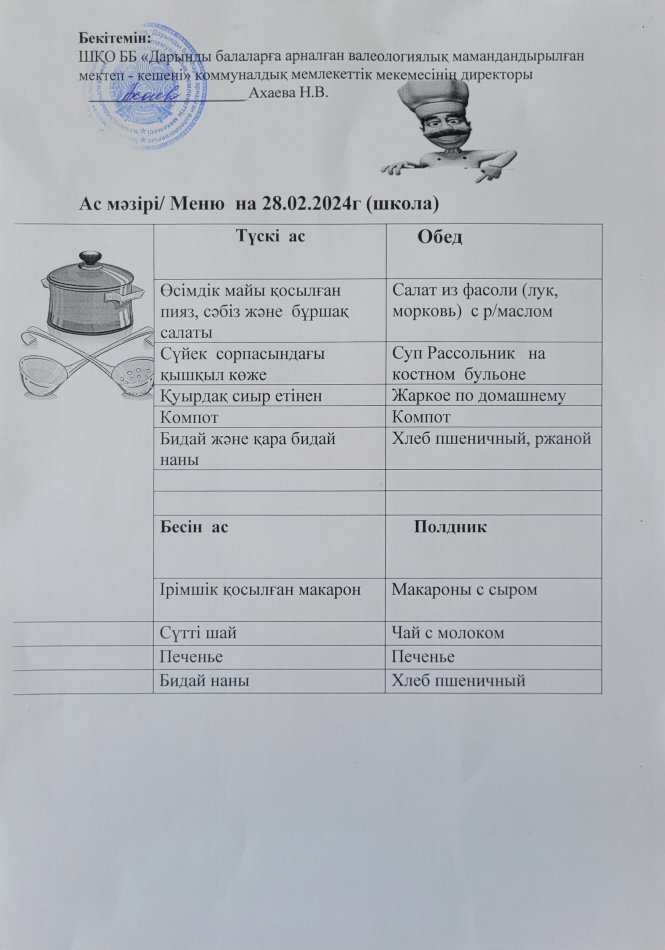 Меню на 28.02.2024г