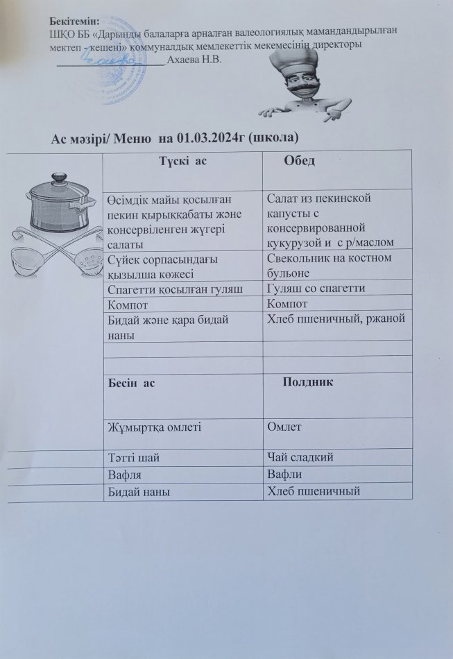 Меню на 01.03.2024г