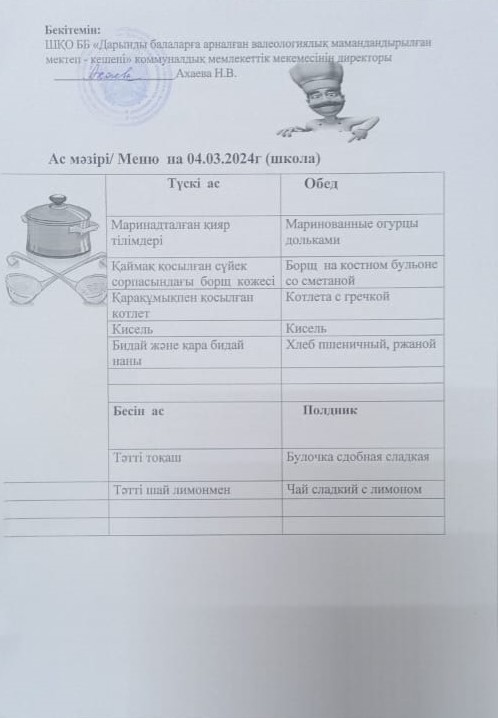 Меню на 04.03.2024г
