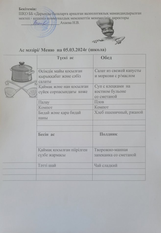 Меню на 05.03.2024г
