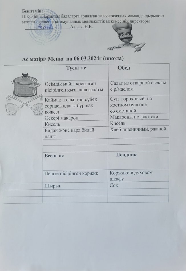 Меню на 06.03.2024г