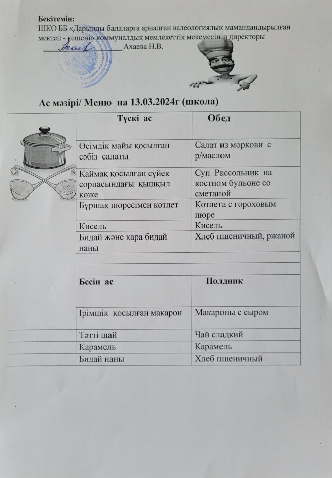 Меню на 13.03.2024г