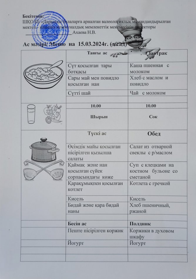 Меню на 15.03.2024г