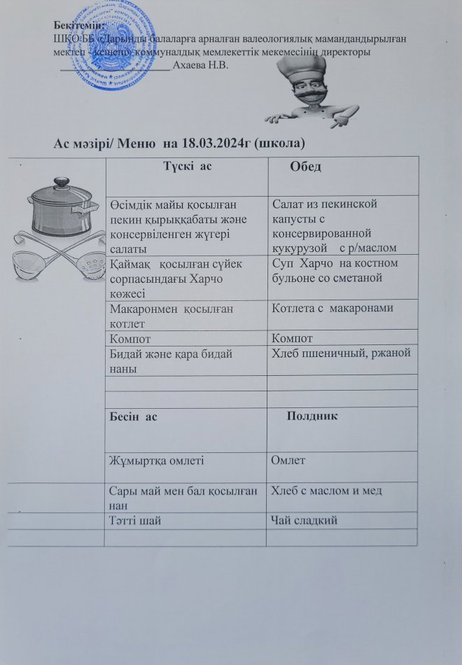 Меню на 18.03.2024г