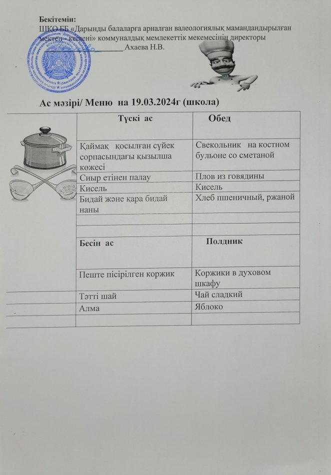 Меню на 19.03.2024г