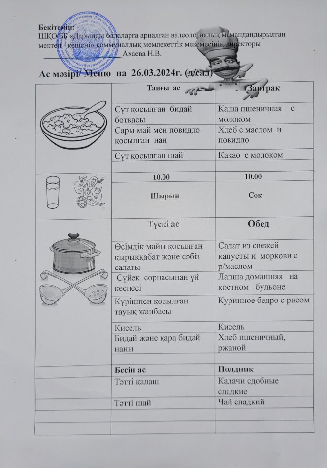 Меню на 26.03.2024г