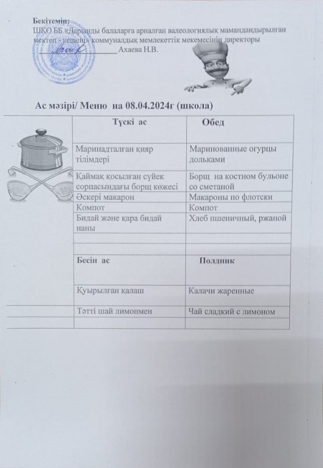 Меню на 08.04.2024г