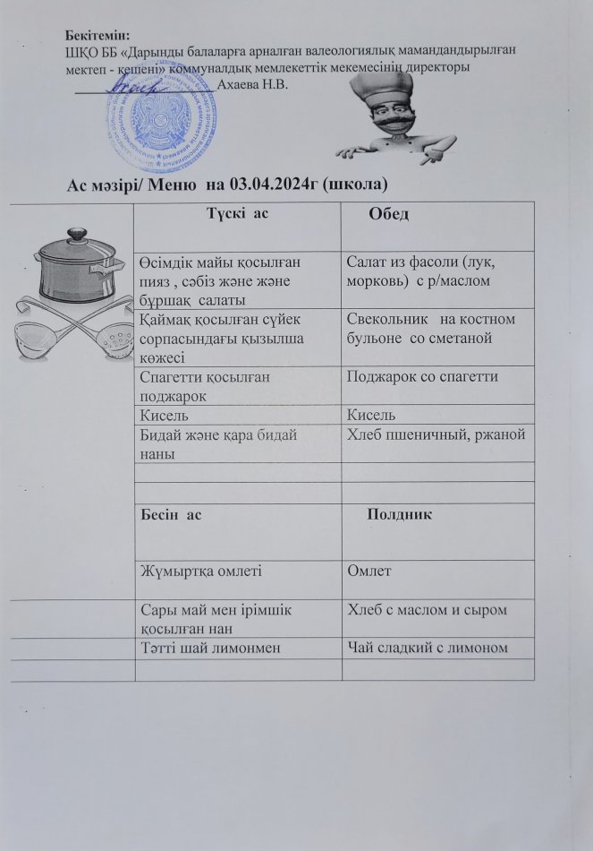 Меню на 03.04.2024г