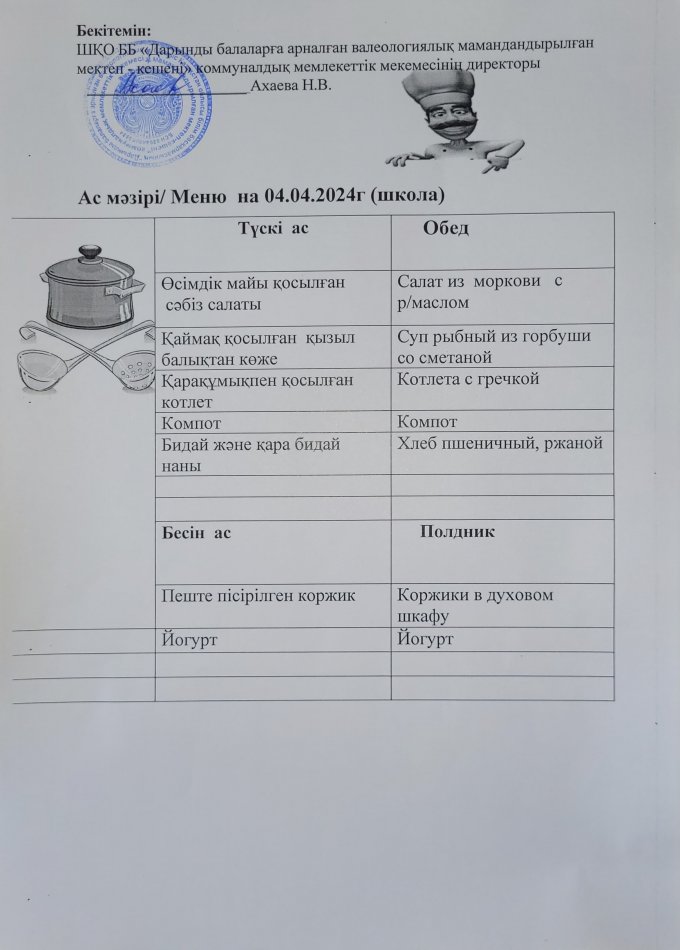 Меню на 04.04.2024г