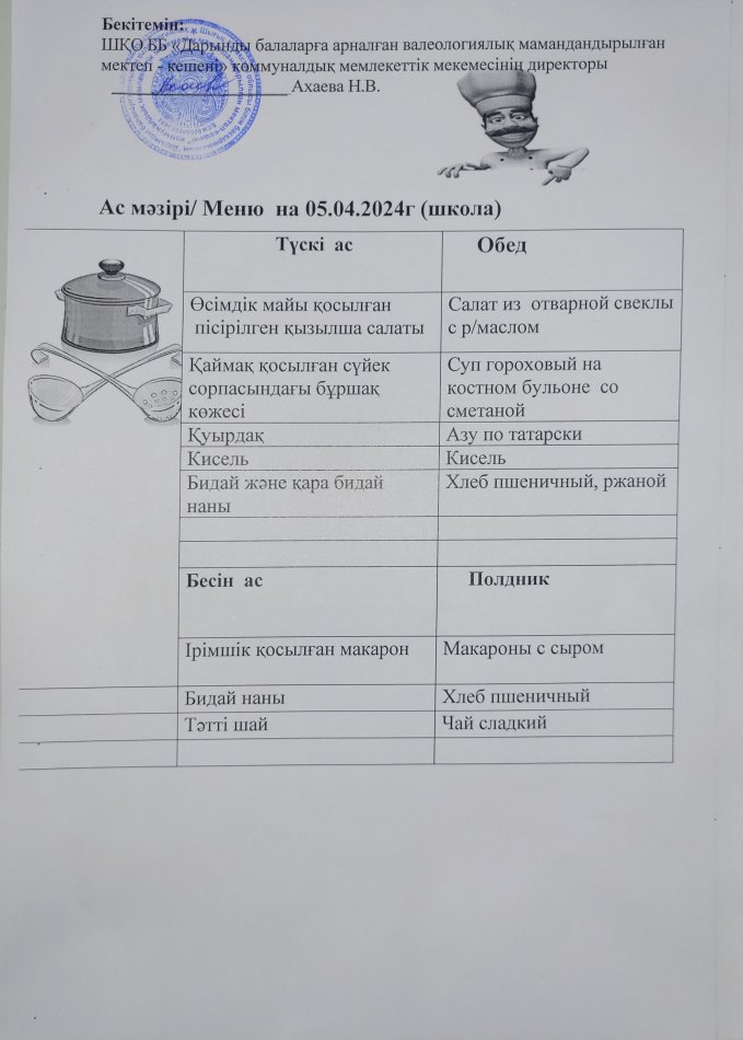 Меню на 05.04.2024г