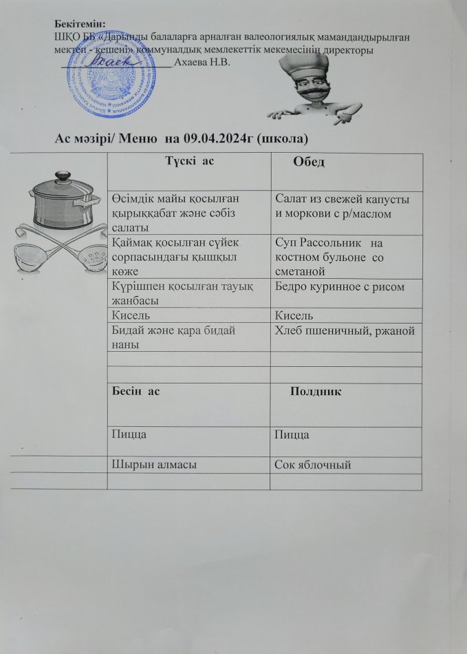 Меню на 09.04.2024г