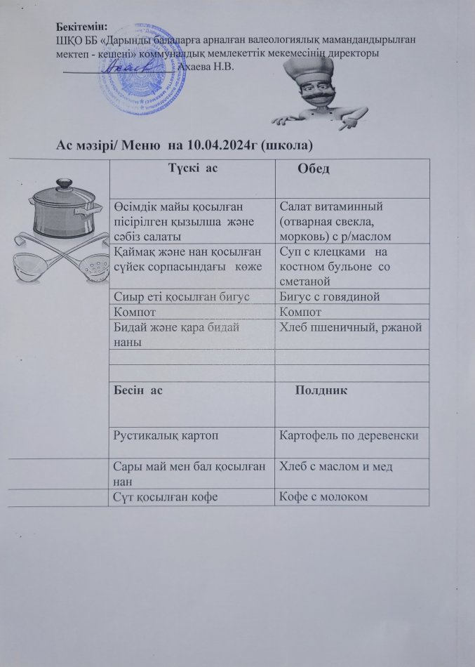 Меню на 10.04.2024г