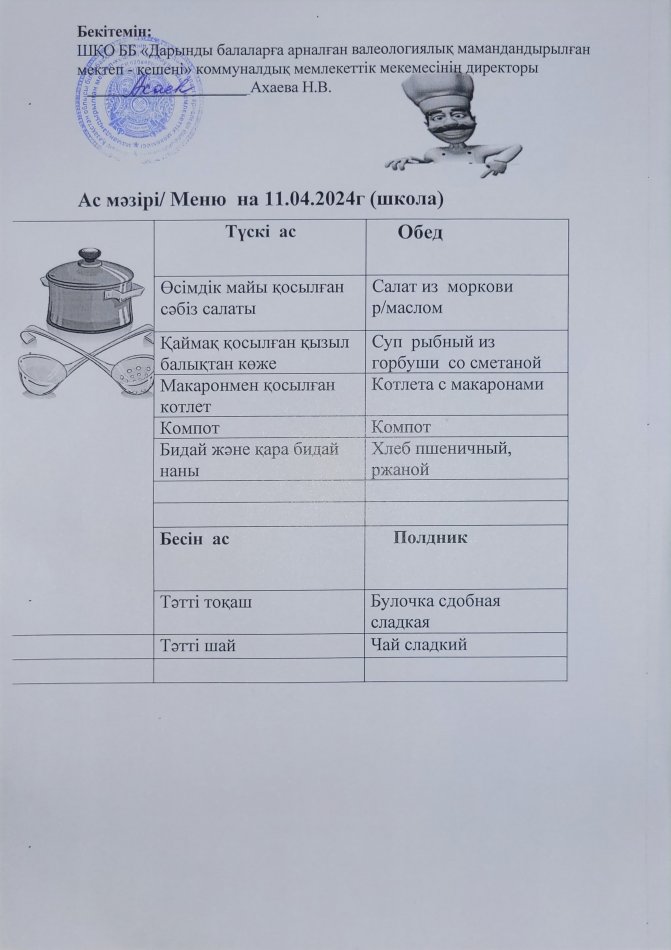 Меню на 11.04.2024г