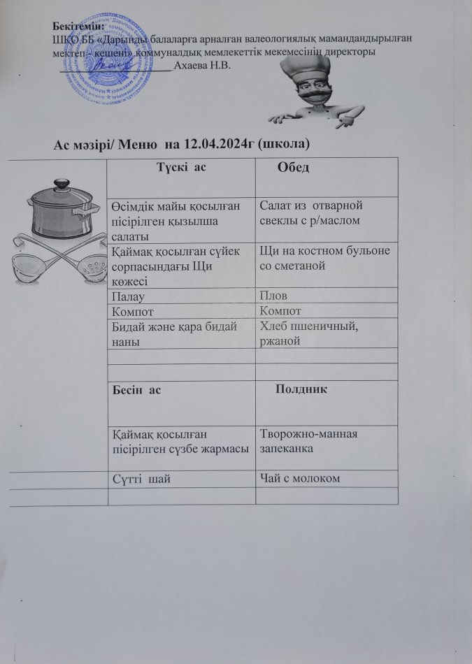 Меню на 12.04.2024г