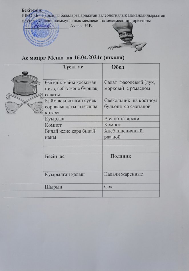 Меню на 16.04.2024г