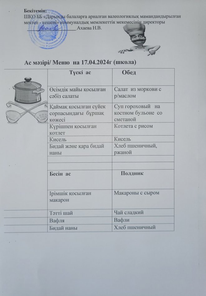 Меню на 17.04.2024г