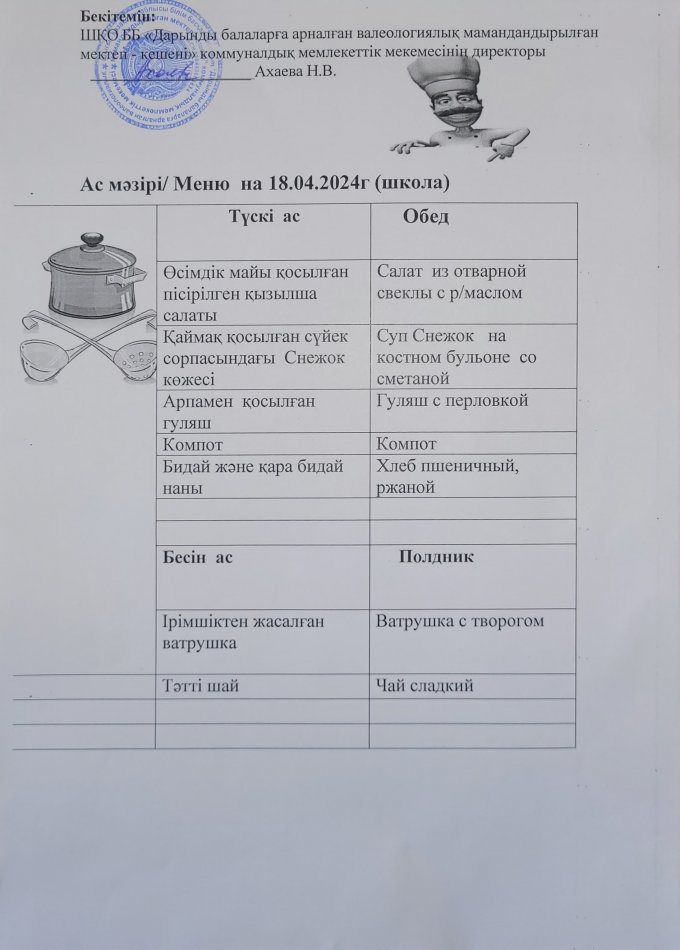 Меню на 18.04.2024г