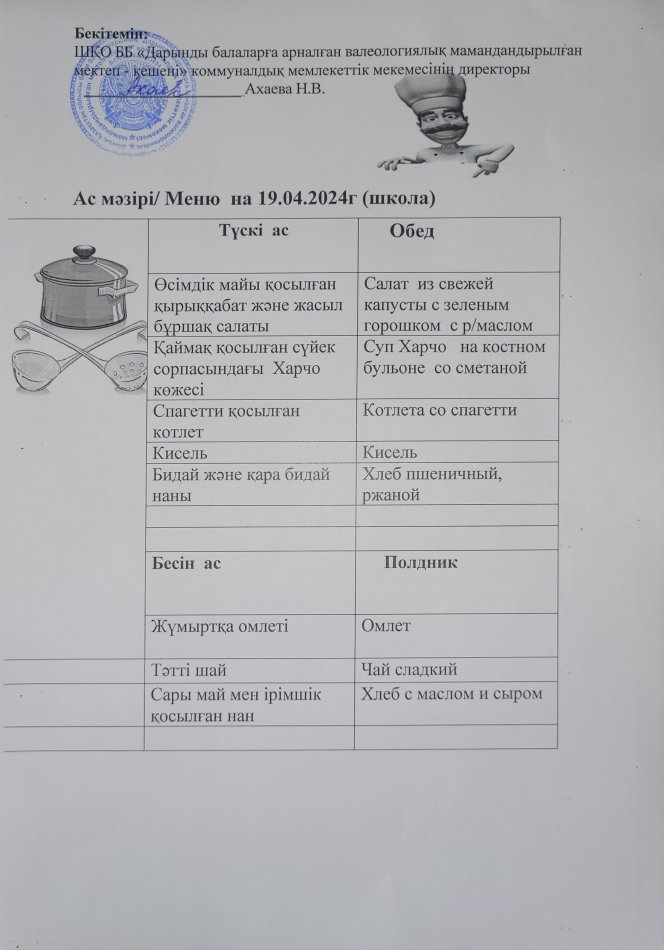 Меню на 19.04.2024г