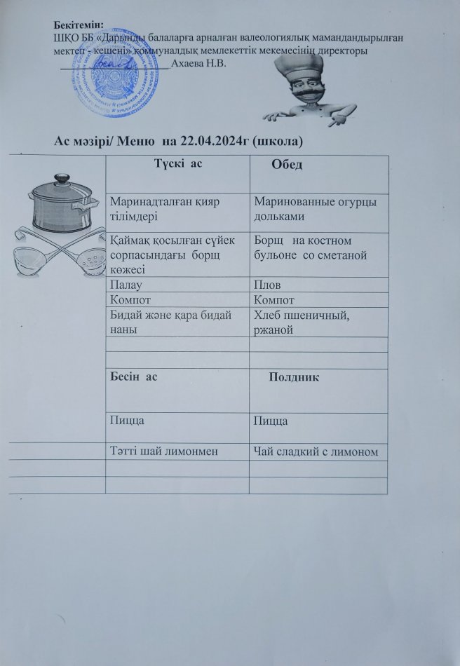 Меню на 22.04.2024г
