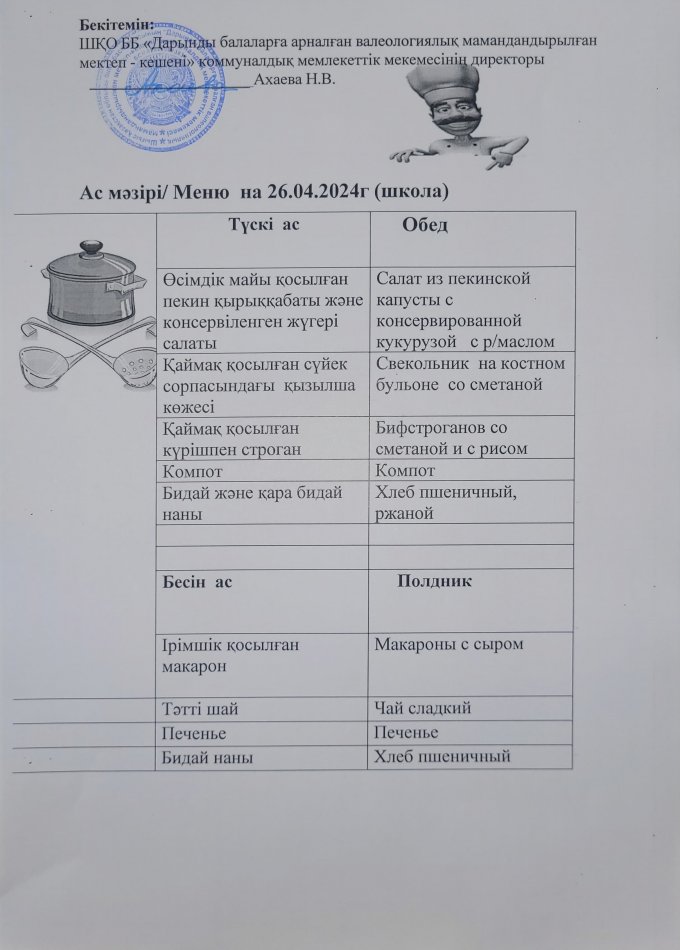 Меню на 26.04.2024г